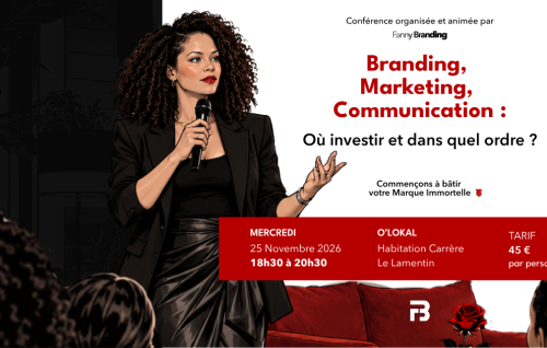 Branding, Marketing, Communication : Où Investir, Et Dans Quel Ordre ?