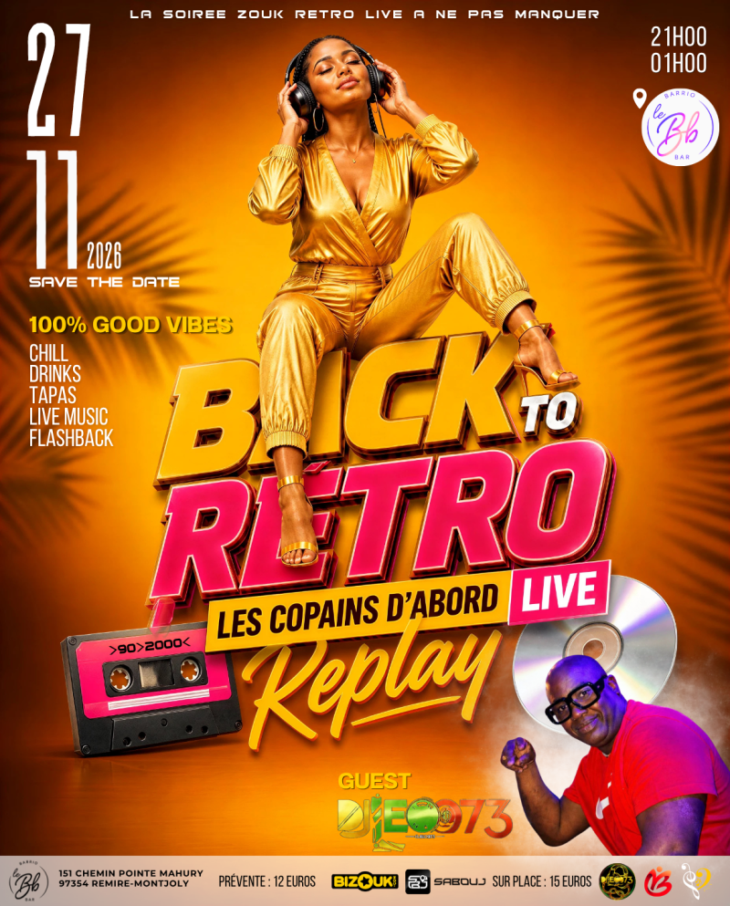 Back To Retro "Replay" - Affiche