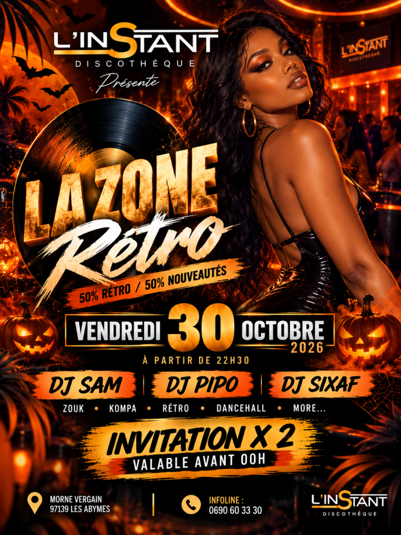 La Zone Retro 50% Nouveauté 50% Rétro - Affiche