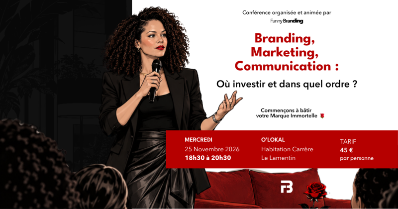 Branding, Marketing, Communication : Où Investir, Et Dans Quel Ordre ? - Affiche